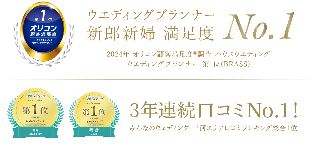 新郎新婦満足度/口コミランキング3年連続No1受賞 